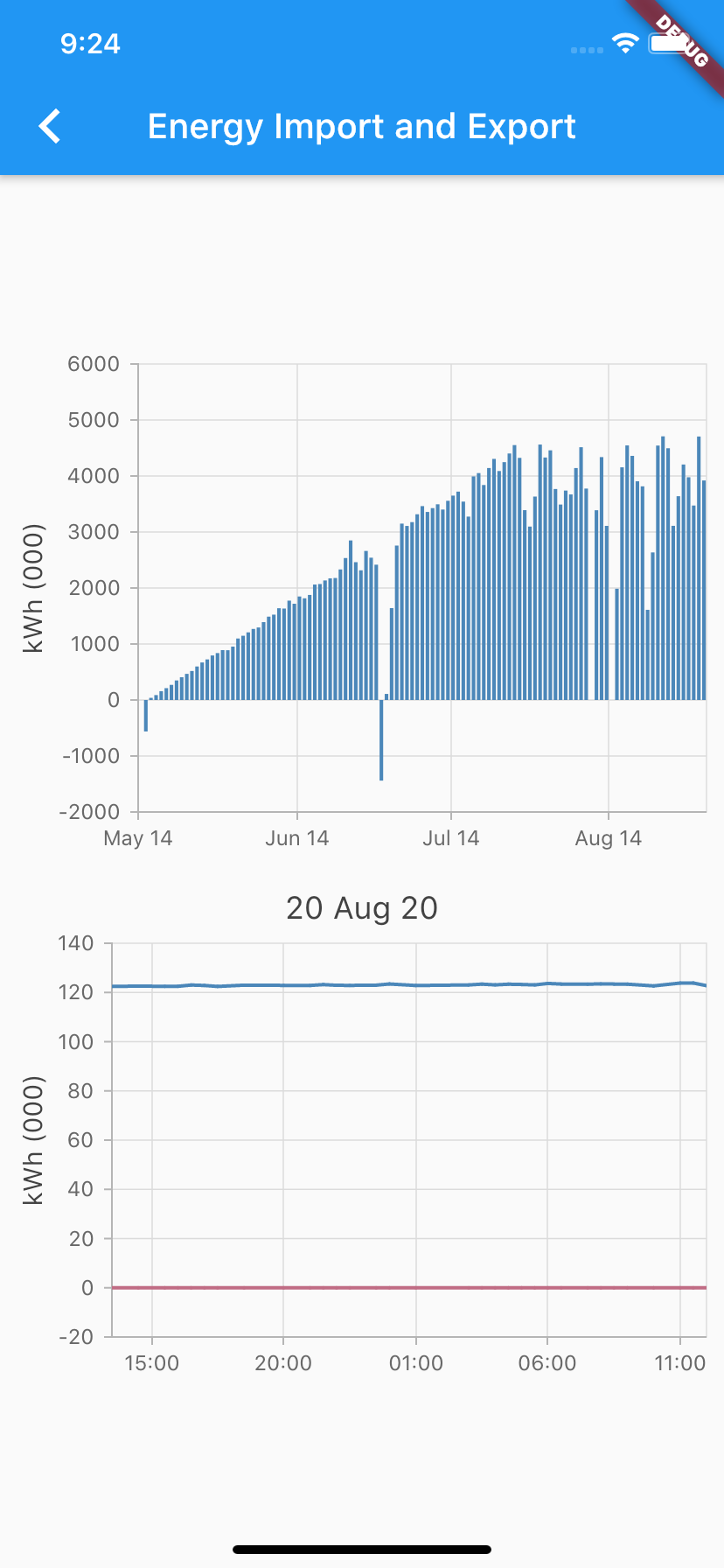 Simulator Screen Shot - iPhone Xʀ - 2020-09-02 at 09.24.23.png