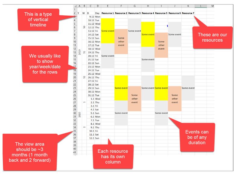 verticalTimeline.PNG