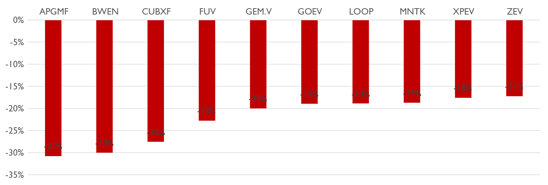 Chart2.jpeg