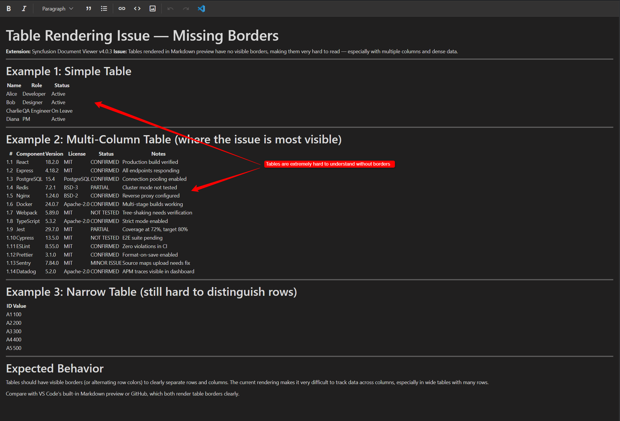 Markdown tables have no visible borders - very hard to read in ...